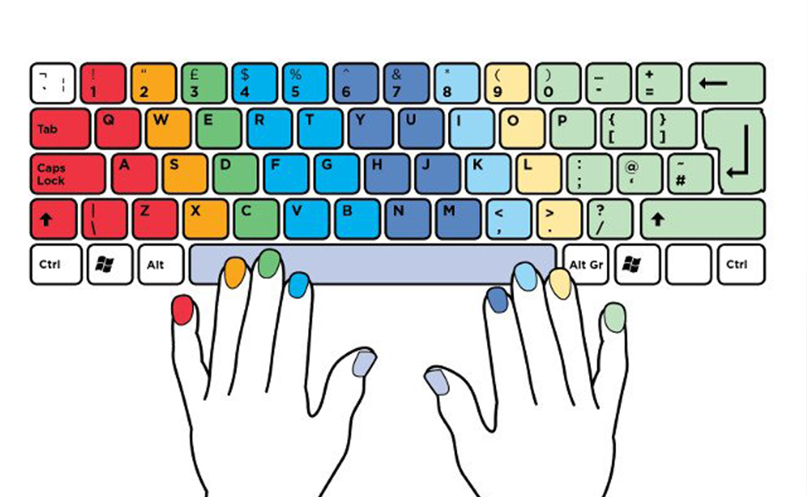 Cách đánh máy 10 ngón trung tâm ngoại ngữ tin học vũng tàu