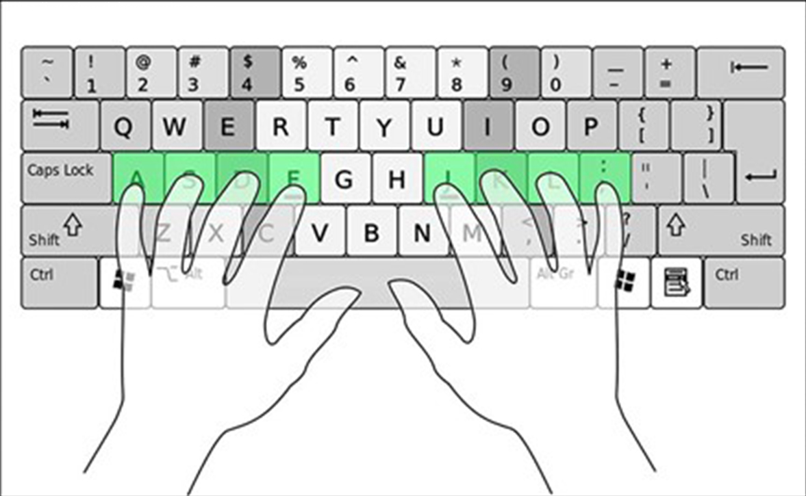 đánh máy 10 ngón trung tâm ngoại ngữ tin học vũng tàu