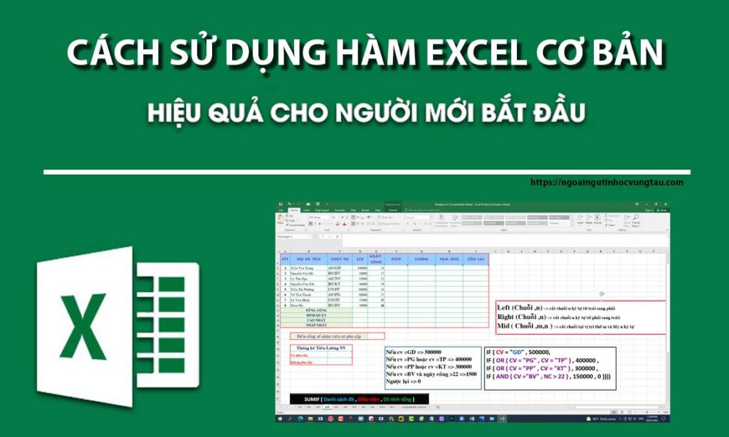 Các hàm trong excel căn bản nhất mà bất kỳ ai cũng phải biết 1 cac ham excel co ban thong dung cho nguoi moi bat dau