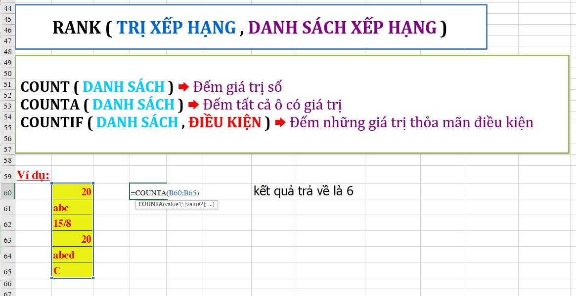 Các hàm trong excel căn bản nhất mà bất kỳ ai cũng phải biết 8 Cách áp dụng hàm counta trong excel