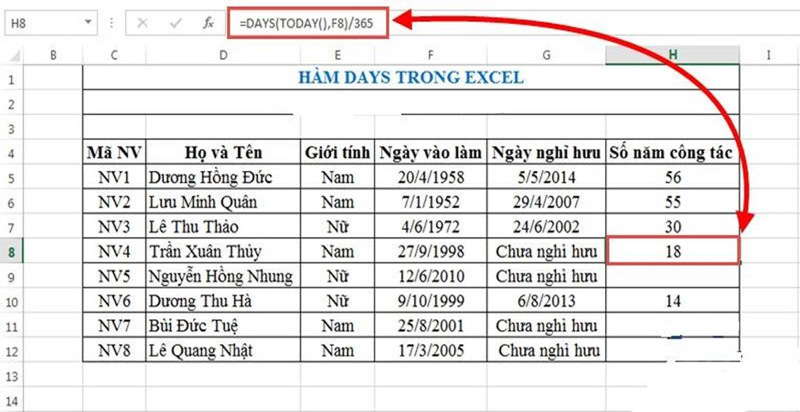 Các hàm trong excel căn bản nhất mà bất kỳ ai cũng phải biết 14 Cách áp dụng hàm Day trong excel