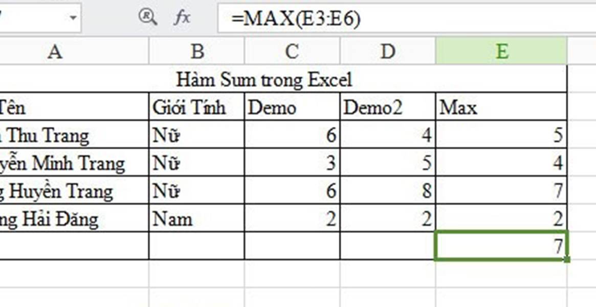 Các hàm trong excel căn bản nhất mà bất kỳ ai cũng phải biết 4 Cách dùng hàm max trong excel