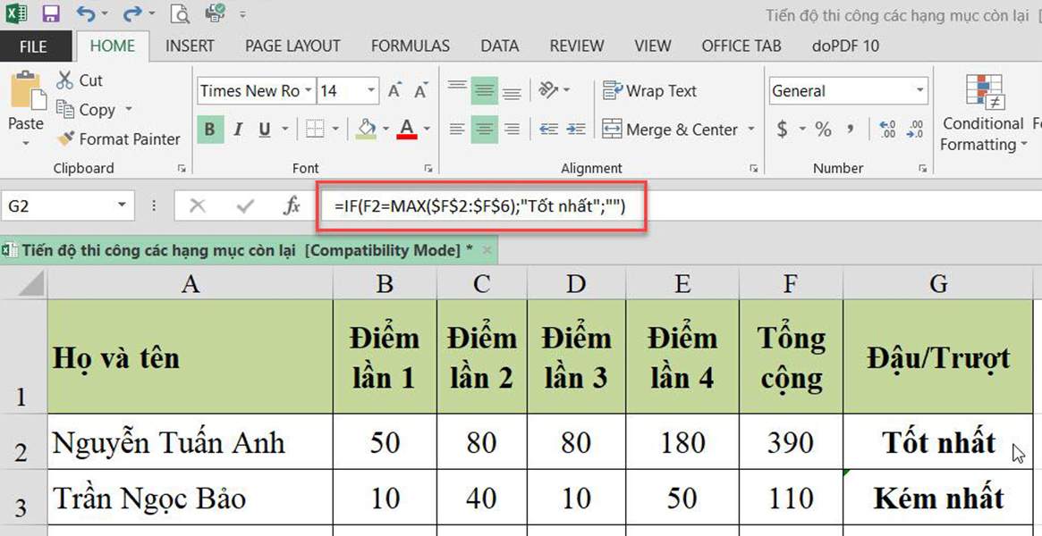 Cách sử dụng hàm if kết hợp với hàm max