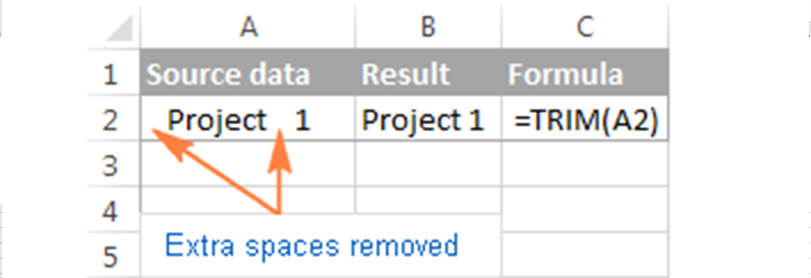 Các hàm trong excel căn bản nhất mà bất kỳ ai cũng phải biết 13 Cách sử dụng hàm trim trong excel