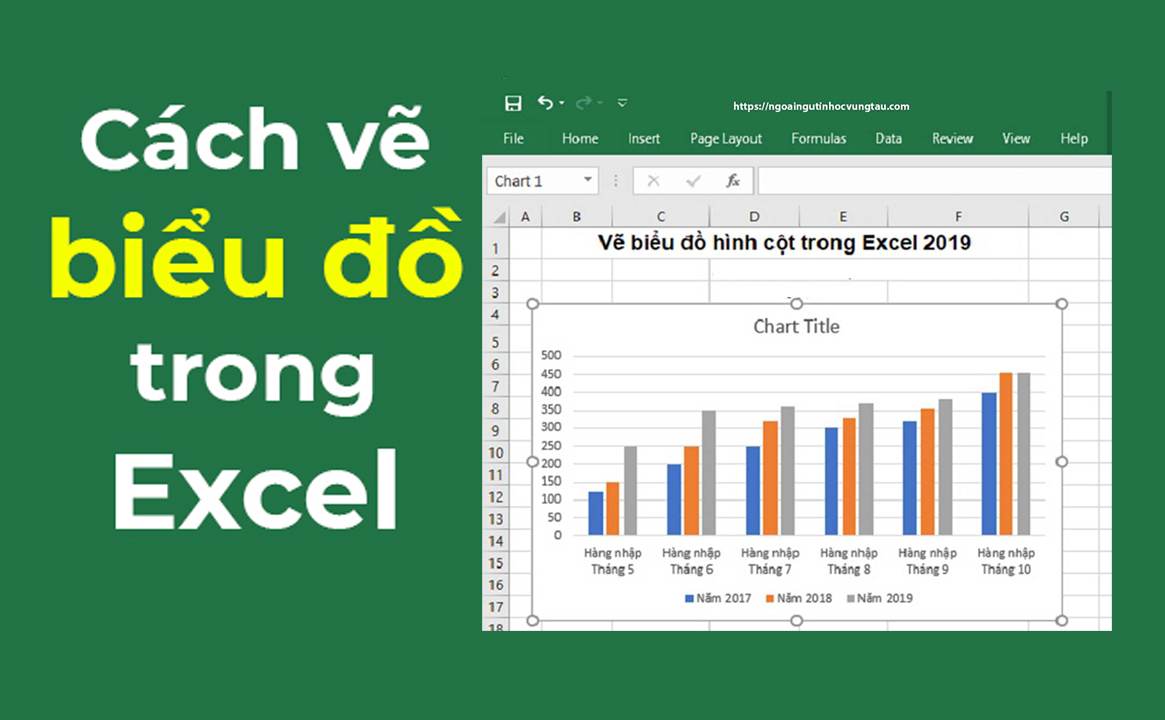 Hướng dẫn cách vẽ biểu đồ phần trăm hình tròn trong Excel  YouTube
