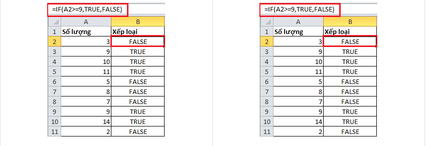 ham if nhieu dieu kien