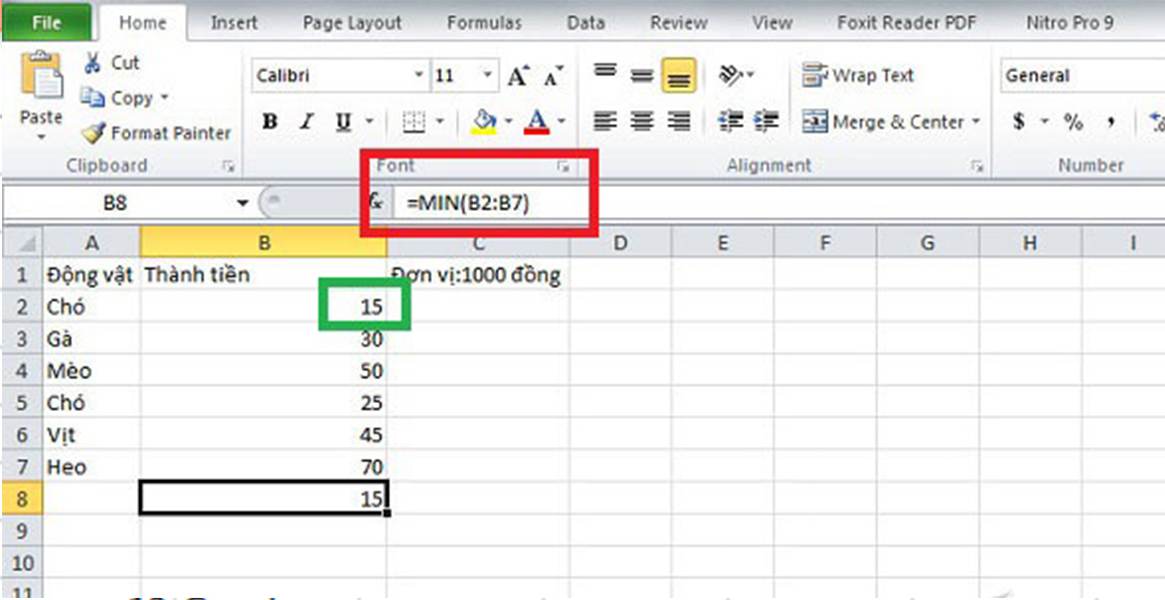 Các hàm trong excel căn bản nhất mà bất kỳ ai cũng phải biết 5 Hàm min trong excel và cách sử dụng
