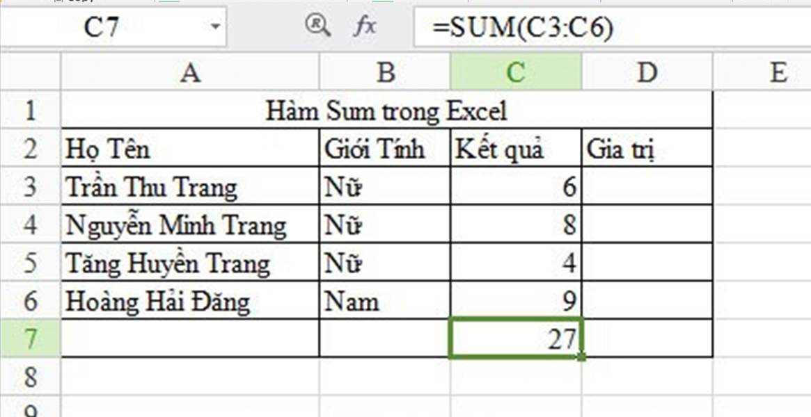 Các hàm trong excel căn bản nhất mà bất kỳ ai cũng phải biết 2 Hàm sum tính tổng trong excel