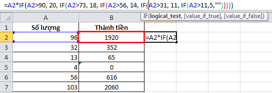 huong dan su dung ham IF trong excel 3