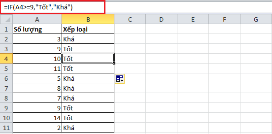 hướng dẫn sử dụng hàm IF trong excel