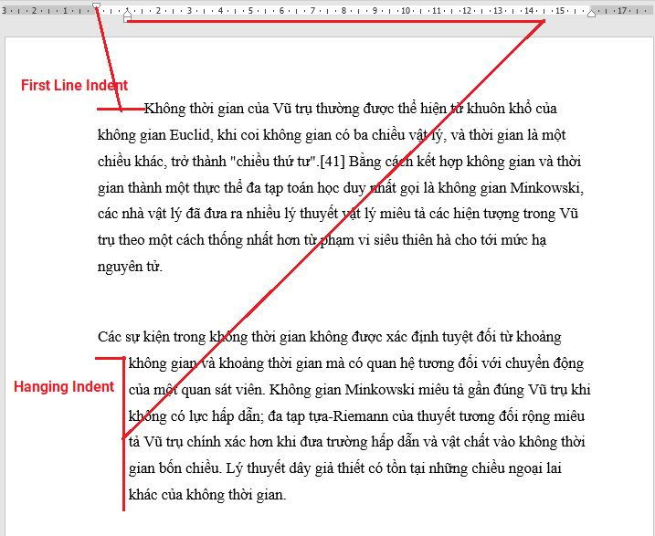 tab first line hanging indent