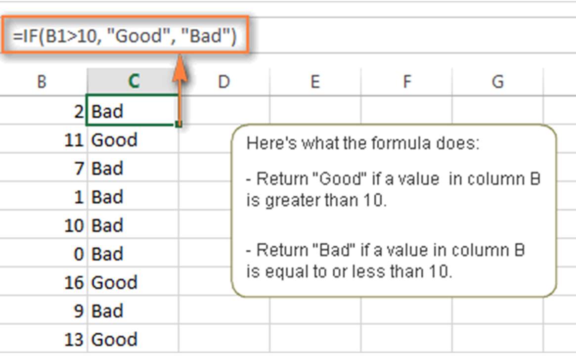 Ví dụ về cách sử dụng hàm if trong excel
